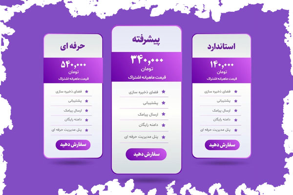 قیمت گذاری مرکزی